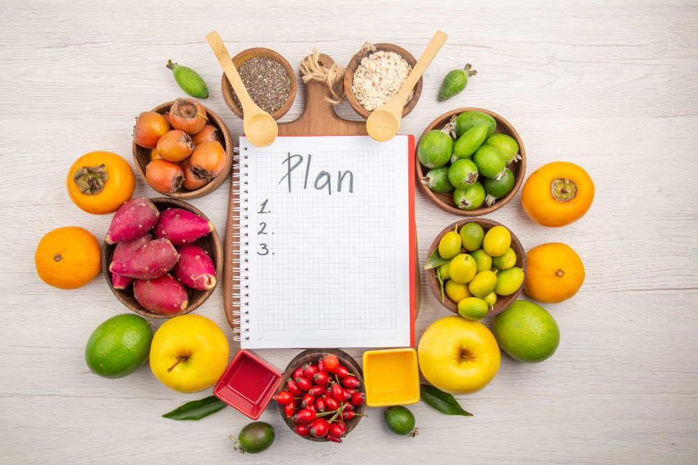 Cum să îți construiești un plan de dietă personalizat